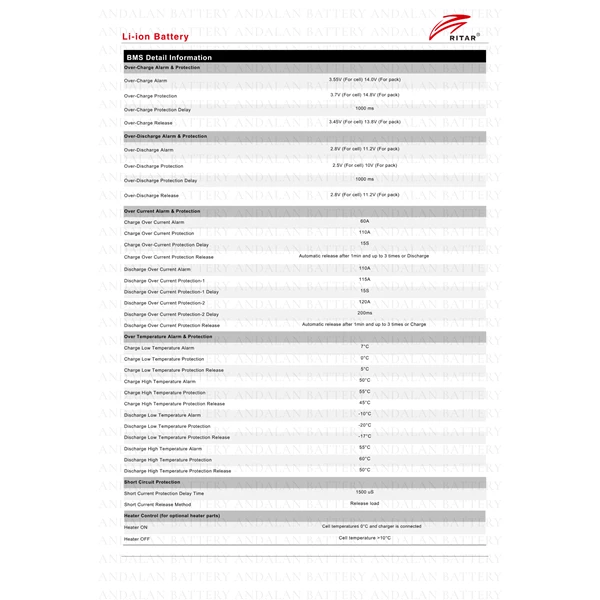 Battery Lithium-Ion Ritar LPF 12.8V 100Ah