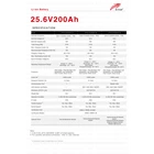 Baterai Lithium-Ion Ritar R-LFP 25.6V 200Ah 2