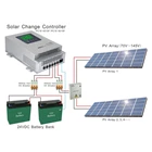 Pwm Solar Charge Controller 15A-60A 1