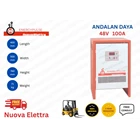 Nouva Electra Energy Pulse EP 48V-100A 3PH Power Supply Industri 1